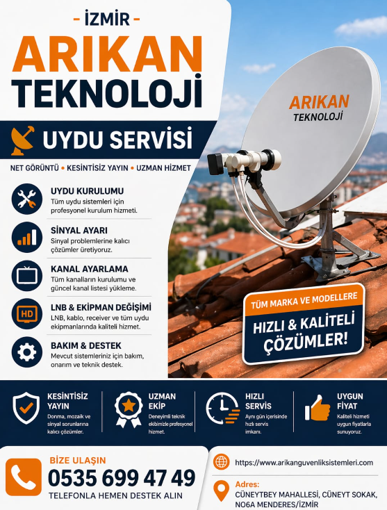 Güvenlik Kamera Sistemleri